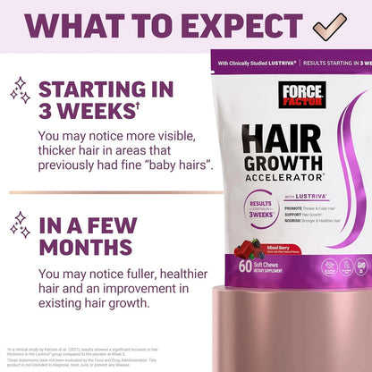 HAIR GROWTH